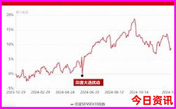 三d开奖历史开奖结果今天查询